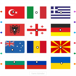 4. sınıf sosyal bilgiler ülkelerin bayrakları